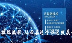    如何在imToken中安全购买