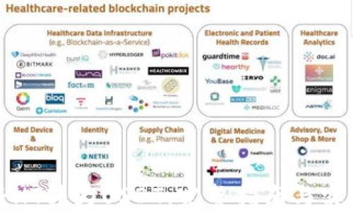 如何将HT转为USDT:完整指南与实用技巧