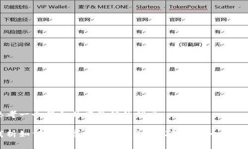 思考一个符合且有价值的优秀
浅析如何在数字钱包中添加USDT:一步一步指南