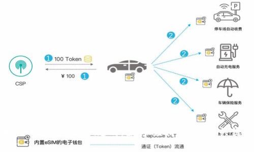 区块链钱包的未来规划:数字经济时代的关键要素
