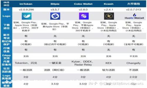 全面指南:如何使用imToken创建冷钱包以保护您的数字资产