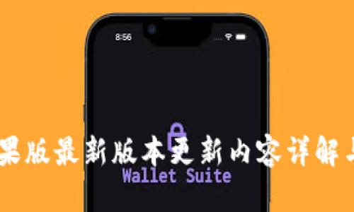 IM钱包苹果版最新版本更新内容详解与使用指南