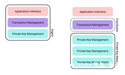 如何在iOS设备上有效使用ImToken钱包:全面指南