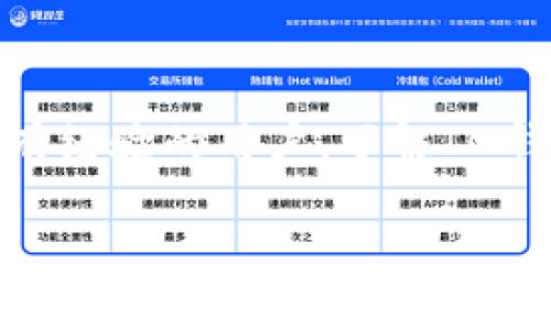 在IM钱包中，找到你的钱包地址是一个简单的过程，但通常这个过程可能因为不同的版本或设计而有所不同。以下是一般步骤，帮助你找到IM钱包地址。

### 如何找到IM钱包地址

步骤一：打开IM钱包应用
首先，你需要在你的手机或其他设备上打开IM钱包应用。如果你还没有下载，可以在App Store或Google Play中搜索“IM钱包”并安装最新版本。

步骤二：登录你的账户
打开应用后，你需要输入你的用户名和密码进行登录。如果你使用的是生物识别技术（如指纹或面部识别），则可以直接使用这些功能进行快速登录。

步骤三：进入钱包主界面
登录后，你会看到IM钱包的主界面。在这个界面上，你可以看到你的账户余额、交易记录等信息。

步骤四：查找钱包地址
在主界面寻找“接收”或“获取地址”的选项。点击该选项后，会出现你的钱包地址。这个地址通常是一个以字母和数字组成的字符串，有时还会提供一个二维码，方便你分享给他人。

步骤五：复制钱包地址
一旦找到钱包地址，通常会有“复制”功能，你可以点击该按钮将地址复制到剪贴板，以便于发送或粘贴到其他地方。

### 常见问题

这里有几个可能与IM钱包地址相关的问题，我们将详细解答。

问题一：IM钱包地址是什么？
IM钱包地址是一个唯一的字符串，用于标识你的钱包，是你进行数字货币交易时用来接收资金的账户。每个IM钱包都有一个或多个地址，你可以将这个地址分享给其他人，以便他们可以向你转账。

钱包地址可能以某种特定格式开头，例如比特币地址通常以“1”或“3”开头，而以太坊地址则以“0x”开头。了解每种数字货币的地址格式是非常重要的，因为发送到错误地址可能导致资金丢失。

在IM钱包中，地址的生成是基于公钥和私钥的密码学原则，每个用户的地址都是唯一的。要确保安全，你不应该分享你的私钥，因为它可以用来完全控制你的钱包。

问题二：我可以有多个IM钱包地址吗？
是的，IM钱包支持多个地址的生成，这是为了增强安全性和管理灵活性。你可以为每种数字货币创建不同的地址，或为不同的用途（如个人和业务）创建不同的地址。

在使用多个地址时，需要注意管理好每个地址的资金和收支记录，建议将其记录在安全的地方，防止丢失。此外，使用多个地址还可以提供额外的隐私保护，因为它可以隐藏你的资金流动信息。

问题三：如何确保我的IM钱包地址安全？
确保IM钱包地址安全的关键是保护你的私钥和密码。不要在任何不安全的网站或应用上输入你的私钥，如果可能，使用双重认证。定期更新你的密码，并确保它是复杂的，包含数字、字母和符号组合。

另外，保持设备安全也是至关重要的。确保你的手机或电脑没有恶意软件，及时更新操作系统和应用程序。使用安全的网络连接，避免在公共Wi-Fi上进行重要交易。

在进行交易之前，总是要仔细检查所输入的地址，确保它是正确的。一旦发送资金到错误的地址，将无法找回。

问题四：如果我忘记了IM钱包地址，我该怎么办？
如果你忘记了IM钱包地址，通常可以在IM钱包应用中轻松找到它。关注上述过程，打开你的钱包应用，并按照步骤找到地址。不过，如果你无法访问应用，可能需要恢复你的账户，如果你记得你的账户凭证（如恢复助记词或私钥）。

一旦你成功登录，再次查找你的钱包地址。如果你需要与他人分享地址，最好通过安全的方式进行，不要在不安全的平台上分享，以保护你的资产。

### 结论

IM钱包地址是数字货币交易的基础，理解如何找到并安全使用这些地址对于保护你的资产至关重要。无论你是初学者还是有经验的用户，了解IM钱包地址的功能和安全性都是每个数字货币用户需要掌握的基本知识。希望本文能够帮助你更好地理解和使用你的IM钱包。

如果你还有其他问题，欢迎继续咨询。