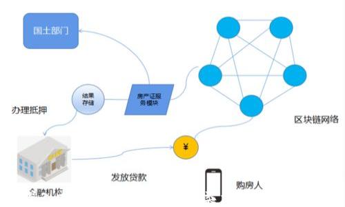 深入探索区块链的钱包类型与使用指南
