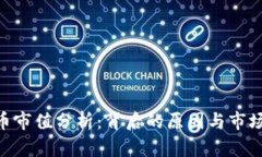 IMX币市值分析：背后的原