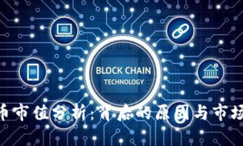 IMX币市值分析:背后的原因与市场趋势