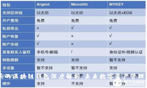 TM开头的区块链钱包深度解析:未来数字资产管理的趋势