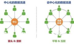 IM钱包中的数字货币交易指