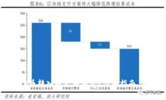 如何将TCH币转入以太坊钱
