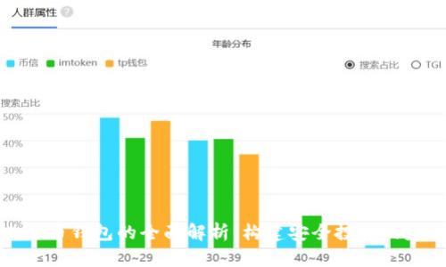 比特币钱包的全面解析:构建安全投资的基础