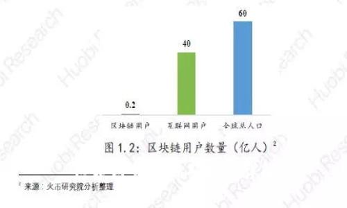 区块链钱包编码规则详解
