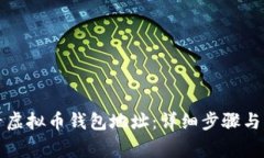 如何查看虚拟币钱包地址