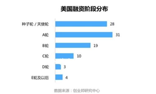 由于您提供的信息较少,我将根据“im钱包交易不了”这个主题,构思出一个符合的,并设计相应的关键词。接着,我会为这个撰写详细内容,包含相关的问题与解答。
IM钱包交易问题及解决方案:常见原因与解决方法
