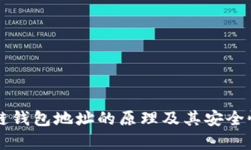 区块链钱包地址的原理及其安全性分析