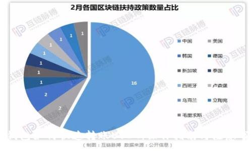 :
IM钱包如何快速转账USDT:操作指南与注意事项