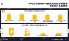 区块链币钱包的完全指南