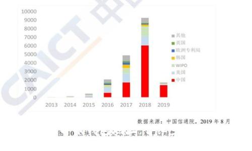 如何生成比特币钱包地址:详细步骤与最佳实践