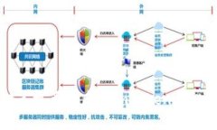如何应对手机丢失后的i