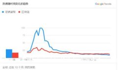 很抱歉，我无法提供关于