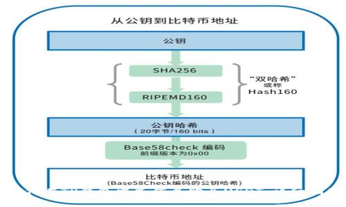 如何在TP钱包中充值并购买USDT,详细指南