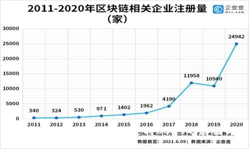 imToken如何安全便捷地支持USDT的存储与交易