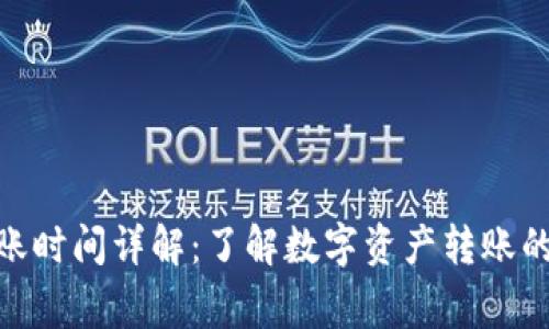 imToken提现到账时间详解:了解数字资产转账的流程与注意事项