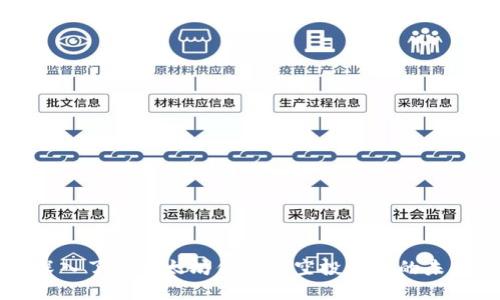 深入了解以太坊钱包与空投代币的未来