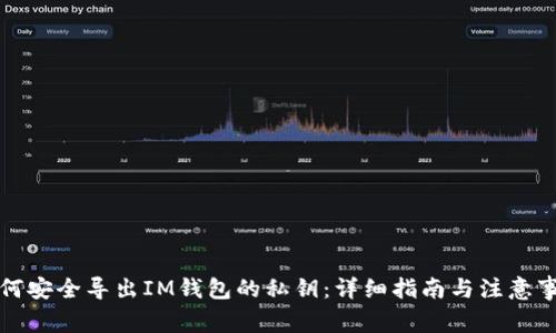 如何安全导出IM钱包的私钥:详细指南与注意事项