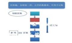 为您提供关于 ＂iMoney安卓