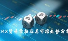 IMX货币价格及其市场走势