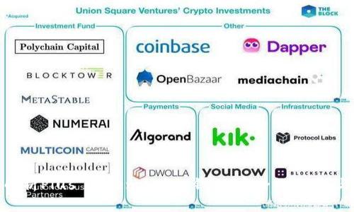 全面解析Plus Token区块链钱包:安全性、功能与风险