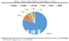 比特币钱包被收购：市场