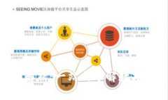 imToken代币图标解析：一站