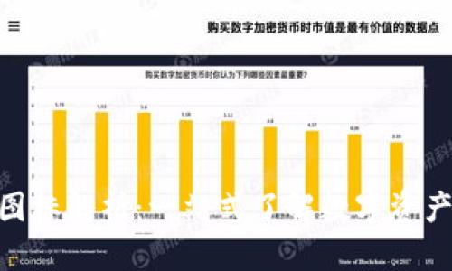 imToken代币图标解析:一站式了解数字资产设计的重要性