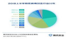 深入解析imToken：虚拟币钱
