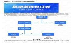 如何解决iPhone无法下载i