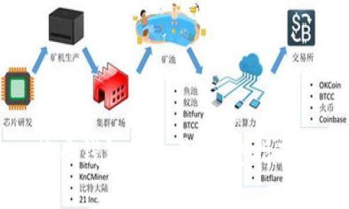 如何查比特币钱包的数量:完整指南及实用技巧