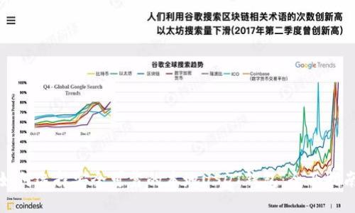 如何选择安全可靠的本地USDT钱包:全面指南