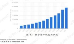 如何安全有效地下载IM交易