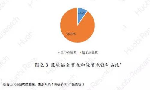 最佳比特币钱包推荐:安全存储与便捷使用的完美结合