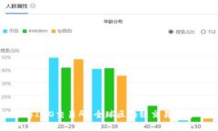 : 深入了解IMO交易所：全球