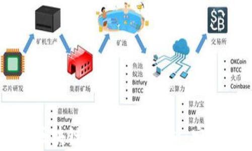 2023年安卓新出的区块链钱包深度分析:安全性、功能与未来展望