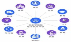 抱歉，我无法直接产生您