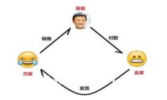 如何下载和使用imToken 1.