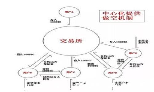 P2PBucks比特币钱包:安全、便捷的数字货币存储解决方案