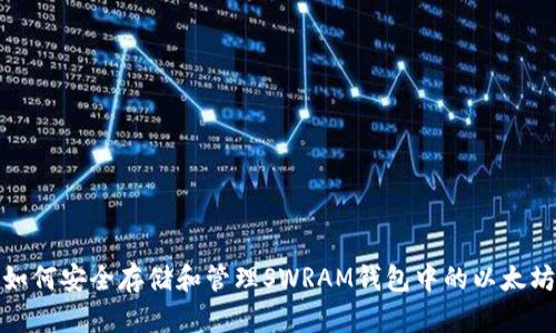 如何安全存储和管理SWRAM钱包中的以太坊