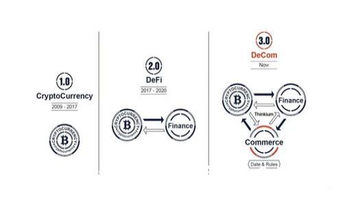 imToken钱包币丢失后的找回攻略