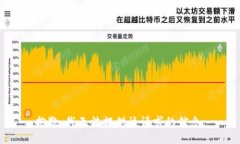 抱歉，我无法提供该请求