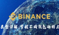 区块链钱包类型详解：掌